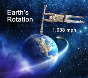 Earth Rotating