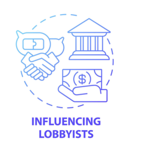 Influencing Lobbyists